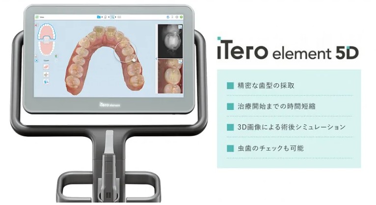 iTero_5D